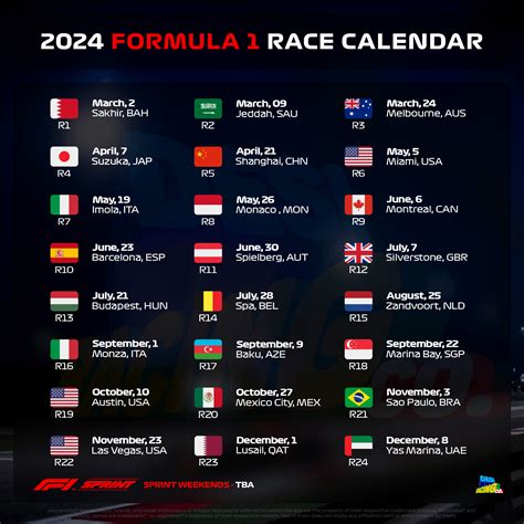 bbc racing calendar
